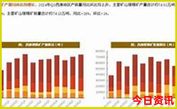 北京旅游地图景点详细分布图